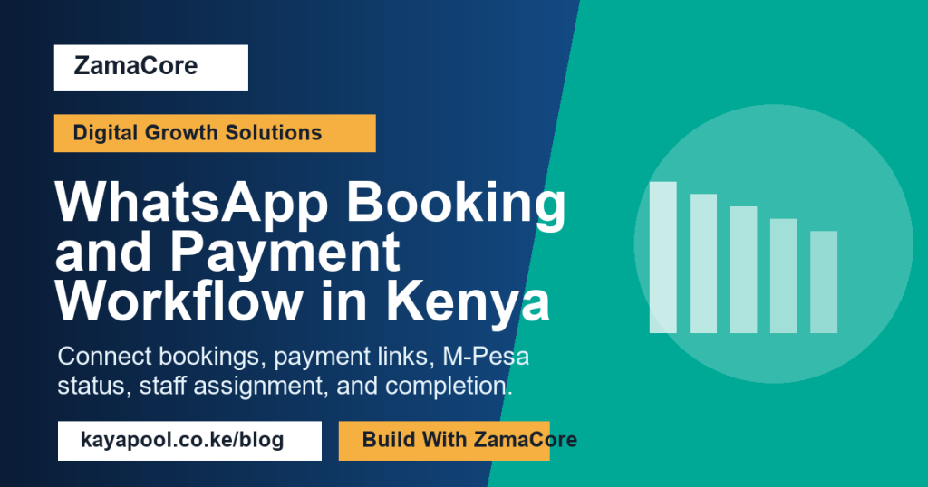 WhatsApp Booking and Payment Workflow in Kenya
